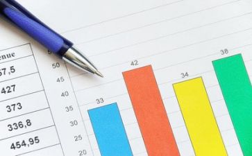 财务年工作总结及工作计划通用6篇