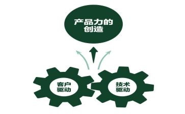 产品设计课个人总结5篇