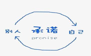 个人消防安全承诺书6篇