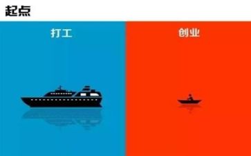 创业班个人总结6篇