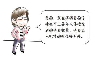 防艾滋心得体会800字5篇