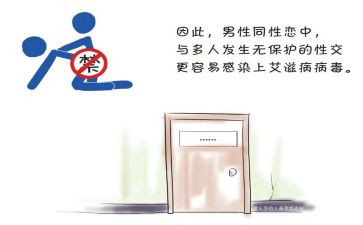 预防艾滋病心得体会5篇