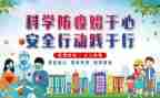 疫情防控员的个人总结最新8篇