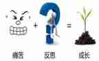作文反思作文300字优质8篇