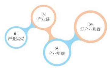 在学校发展的心得体会6篇