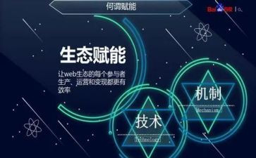 公司赋能培训心得8篇