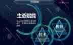 公司赋能培训心得8篇