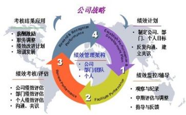 生产安全管理工作总结5篇