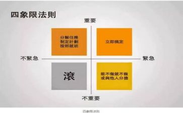 管理工作个人述职报告范文7篇