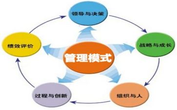 管理工作计划范文通用8篇