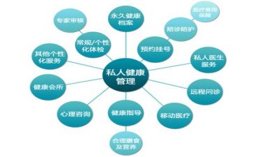 管理者的个人总结7篇