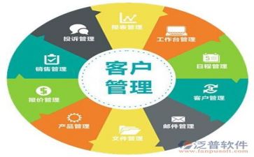 管理类工作计划参考6篇