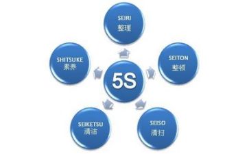生产管理部下半年工作计划6篇