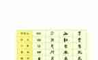 汉字调研报告5篇