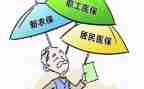医院合疗医保科个人总结7篇
