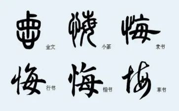 关于后悔的演讲稿6篇