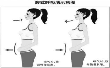 呼吸读后感7篇