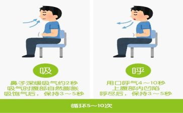《呼吸》读后感6篇