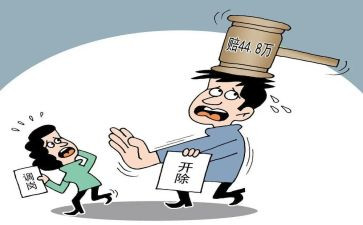 解除终止合同6篇