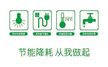 节能工作报告7篇