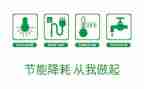 节能工作报告7篇