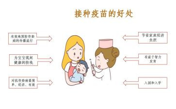 2023预防接种活动总结8篇