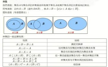 集合类的活动方案通用8篇