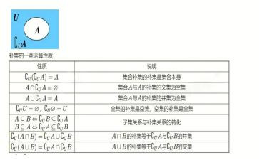 幼儿园集合数学教案优秀6篇