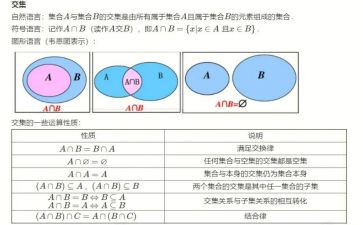 集合类的活动方案优秀8篇