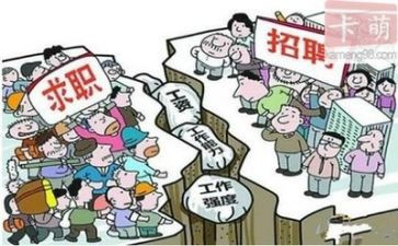大学生关于就业的调查报告8篇
