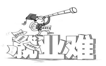 大学生就业难调研报告参考7篇