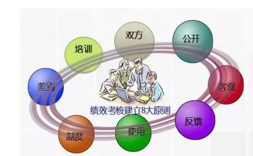 个人年度考核表工作总结参考6篇