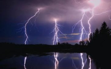 防雷电安全知识教案5篇