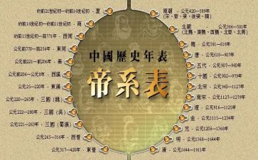个人历史教学总结最新5篇