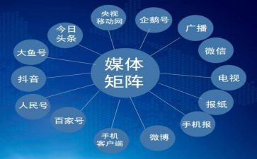 媒体运营工作总结6篇