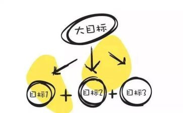 达目标作文优秀7篇