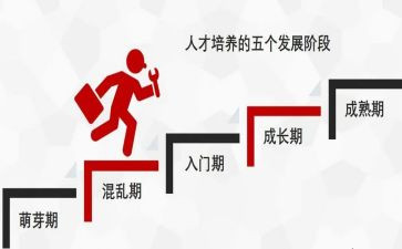培养学生活动方案5篇