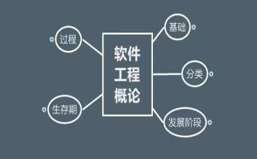 软件工程师个人总结8篇