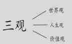 观榜样三观后感模板5篇