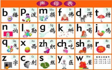 声母p的教案7篇