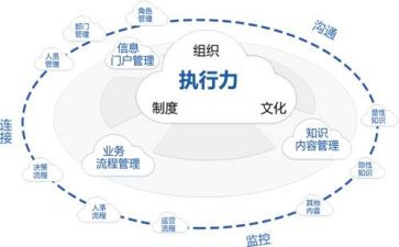 市管干部述职向谁报告最新7篇