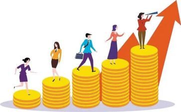 收入调研报告8篇