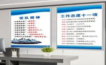 守则规范学习心得体会5篇