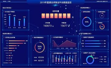 《大数据》心得体会5篇