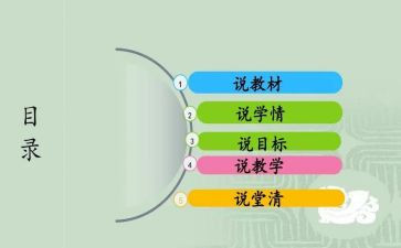 说课个人总结范文参考6篇
