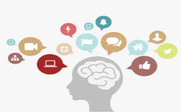 学思维力的心得体会5篇
