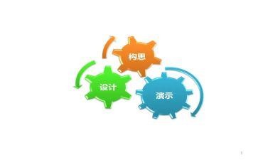 个人总结思想方面2023推荐6篇