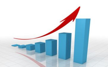 投资调查报告7篇