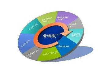小学普通话推广周活动方案总结8篇