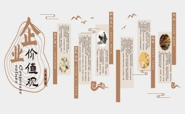 豫商文化心得体会范文6篇